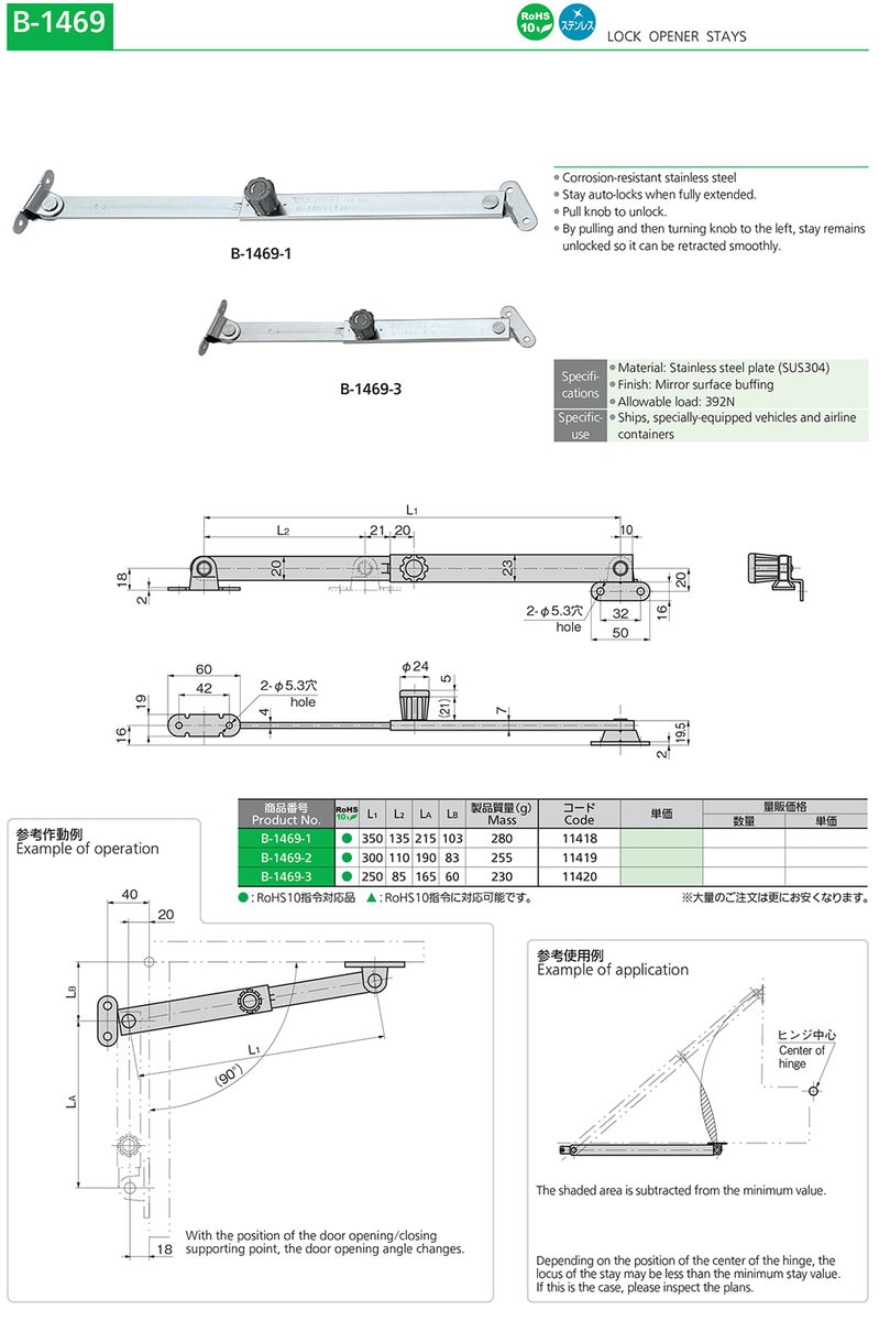 Lock Opener Door Stays