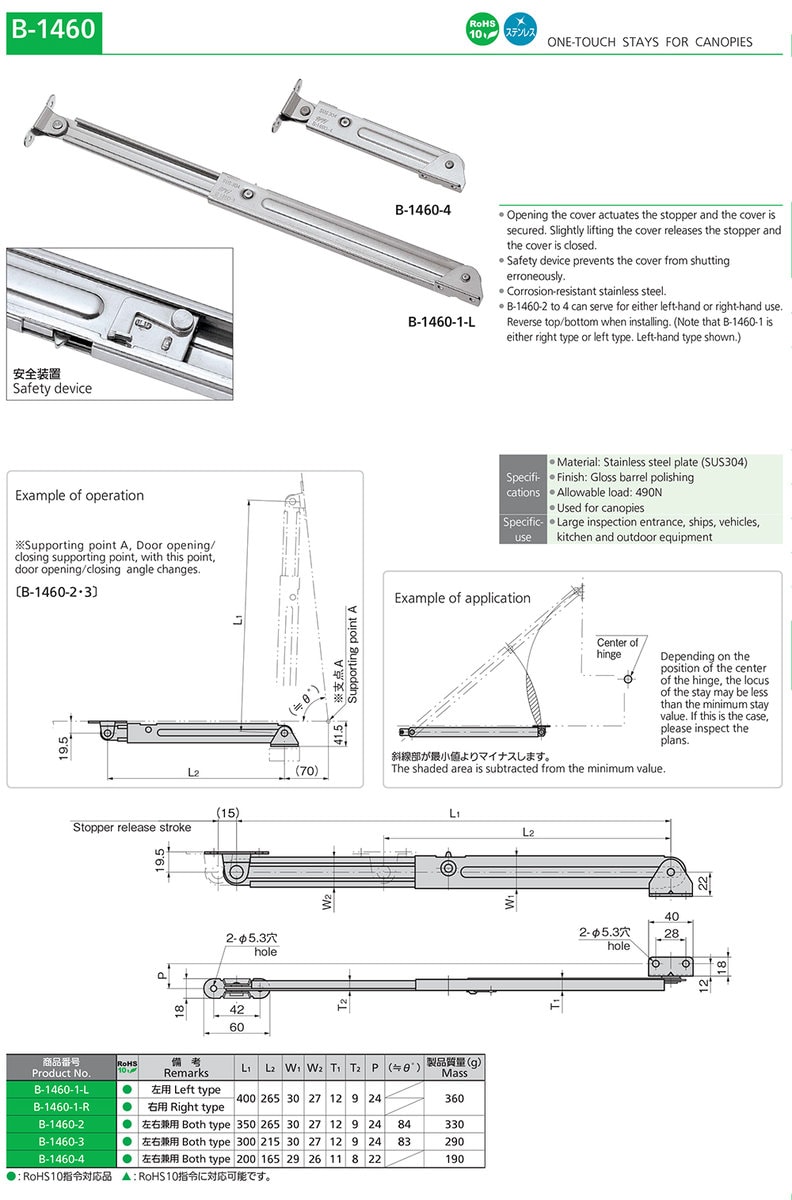 One Touch Door Stays For Canopies