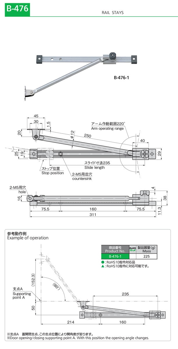 Rail Door Stays