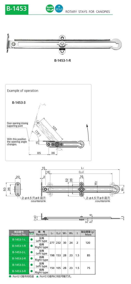 Rotary Stays For Canopies