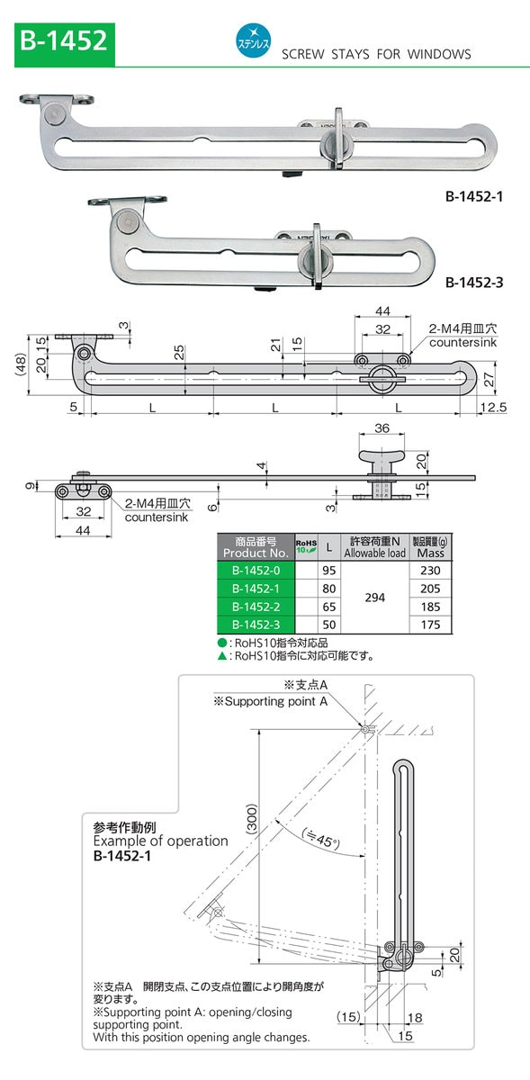 Screw Stays For Windows