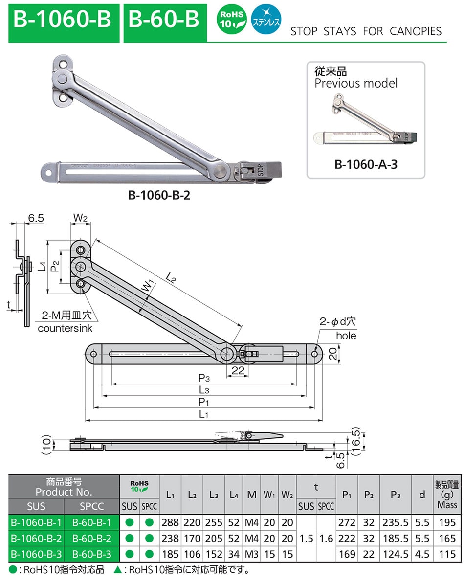 Stop Stays For Canopies