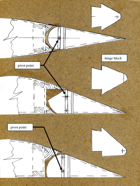 types of aircraft hinges